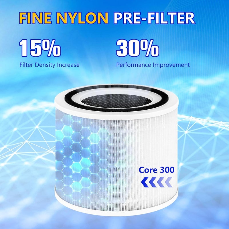 Improvedhand Core 300 Replacement Filter for LEVOIT Core 300S and Core 300-P Air Purifier, 3-in-1 H13 True HEPA Filter Replacement, Compared to Part # Core 300-RF, 2 Pack, White, By - Image 5